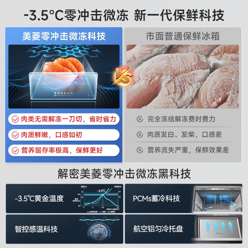 美菱BCD-503WPU9CDZX冰箱图片