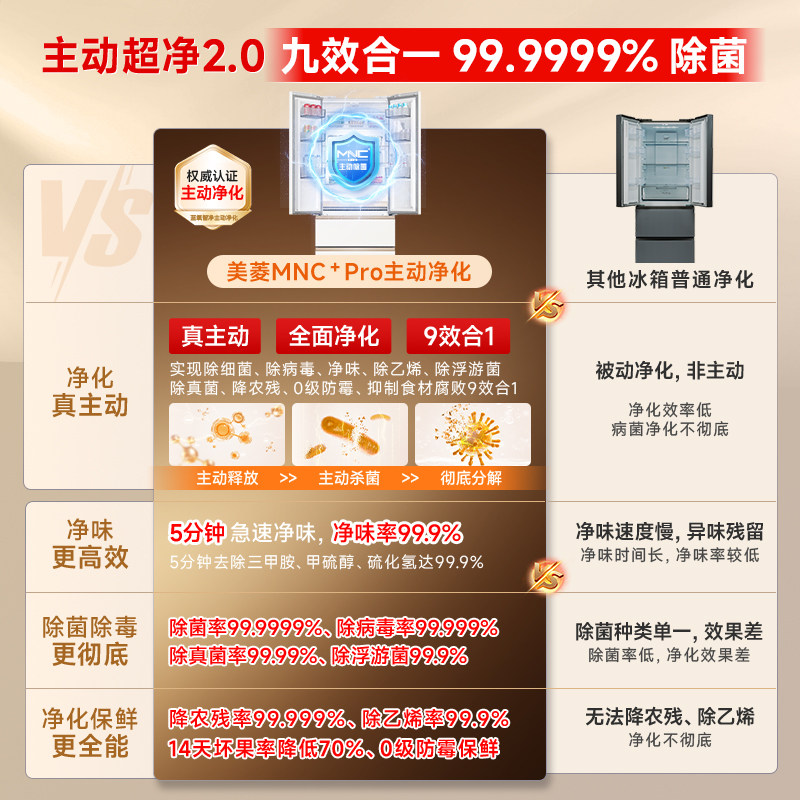 美菱BCD-401WFP9CZX冰箱图片