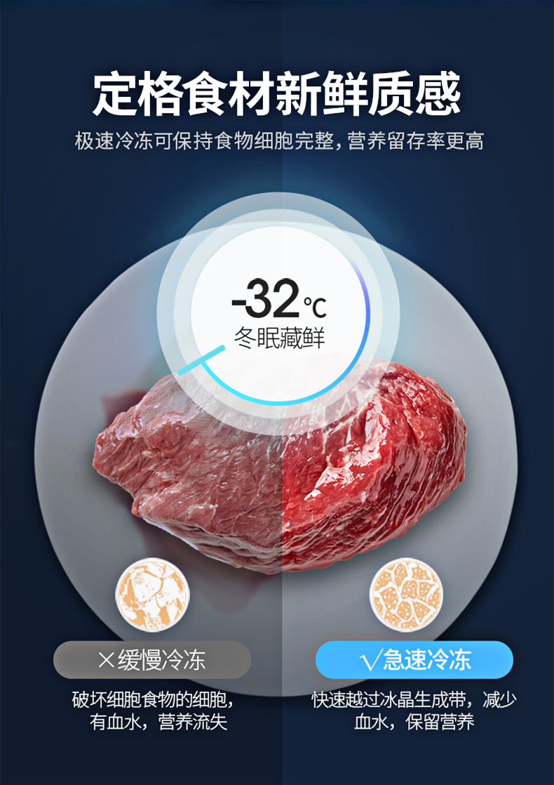 美菱 风冷 一级能效 法式开多门冰箱 360L 图9