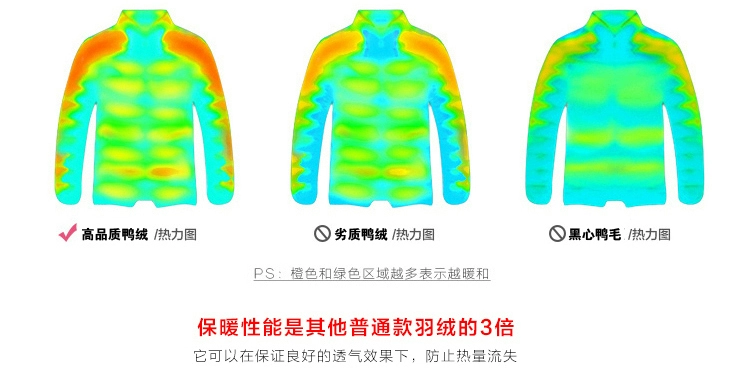 Nhẹ siêu mỏng xuống áo khoác nam ngắn cổ đứng đứng cộng với phân bón XL trung niên thêm quần áo mùa đông lớn