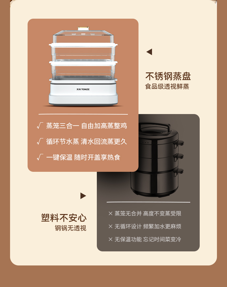 天际 DZG-D18A 三层多功能电蒸锅 18L 169元包邮 值值值-买手聚集的地方