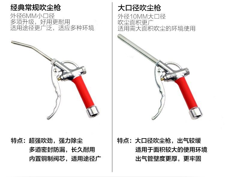 Lengthened pneumatically blowing gun blow gun New stainless steel metal durable air compressor without air leakage high pressure Long nozzle