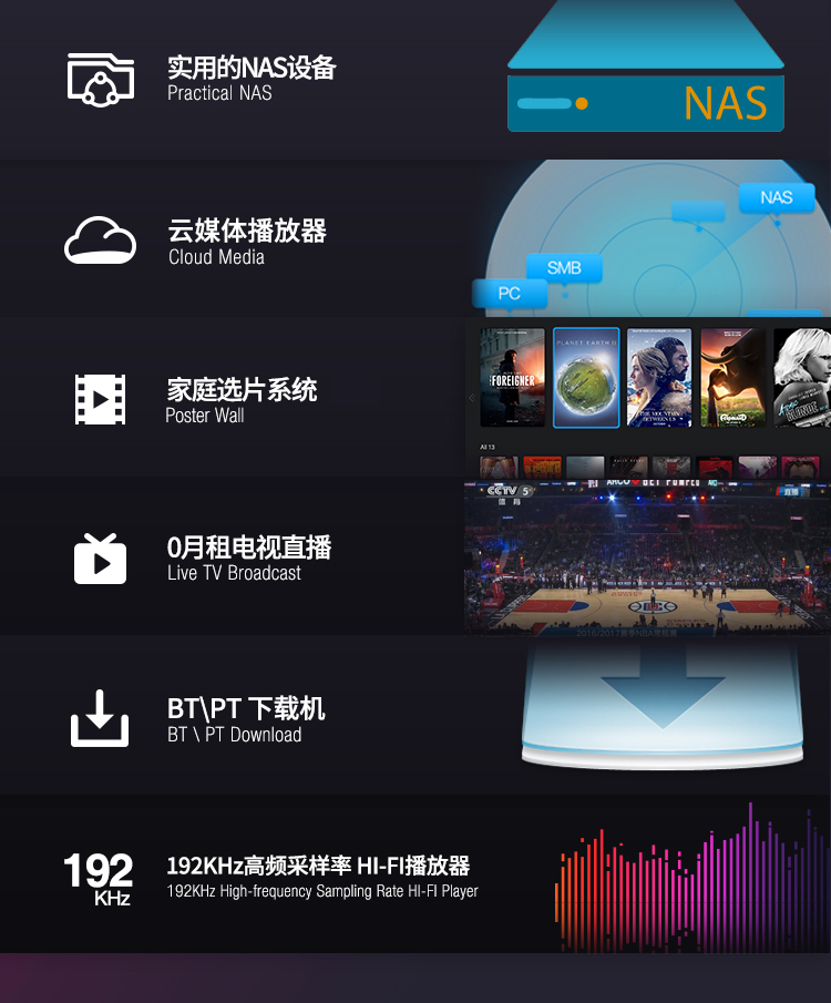 củ phát wifi lắp sim ZIDOO X10 Zhidu HD Network Player 4K HDR Blu-ray Player 3D Hard Disk Dual Band WIFI thiết bị phát wifi từ sim 4g
