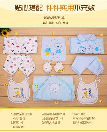 Coffret cadeau pour nouveau-né - Ref 1955078 Image 7