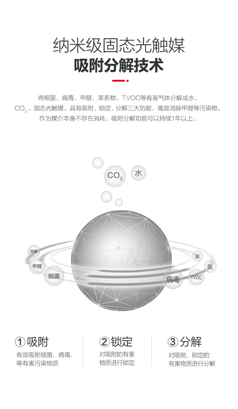 G20杭州峰会服务商 UP-tech 气触媒技术除醛净化器 3个 图9