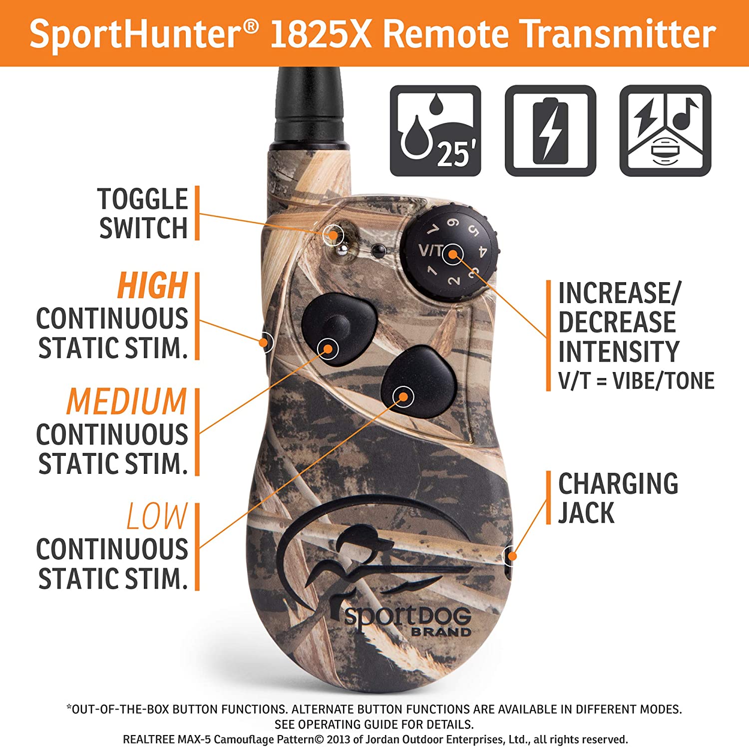 SportDOG Brand SportHunter / WetlandHunter 1 Mile Remote Tra