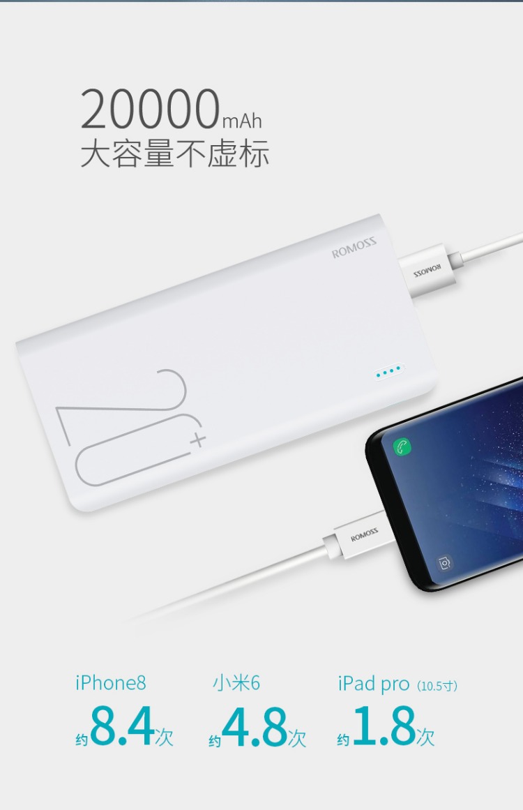 ROMOSS / Luoma Shi sense6 + 20000 Haoan nhanh hai chiều điện thoại điện thoại di động Po rechargeyour - Ngân hàng điện thoại di động sac du phong khong day