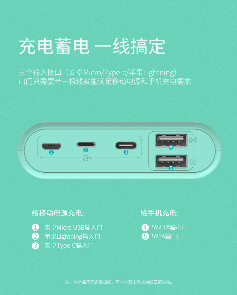 Luoma Shi 10.000 mA sạc kho báu nhỏ cầm tay dễ thương phim hoạt hình cô gái điện thoại di động cung cấp điện hoàn vũ - Ngân hàng điện thoại di động cục sạc dự phòng samsung
