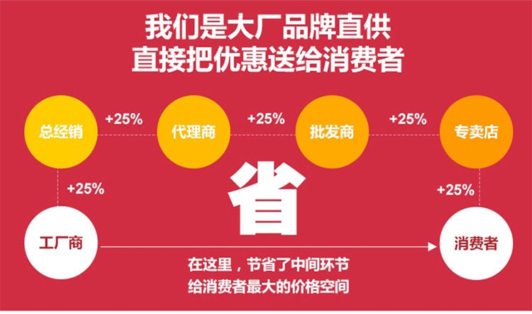 Peignoir - Ref 597162 Image 5