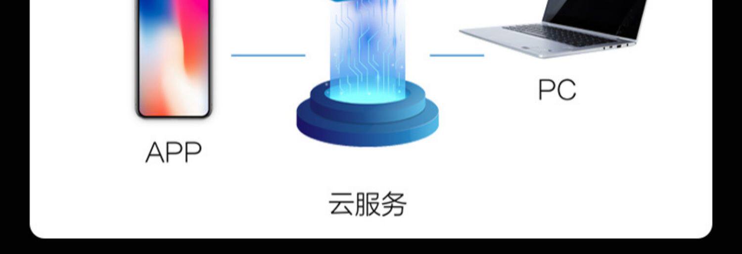 Зарядное устройство 太阳能控制器智能全自动充电12v24v36v48v60v冲锂电池通用充电器