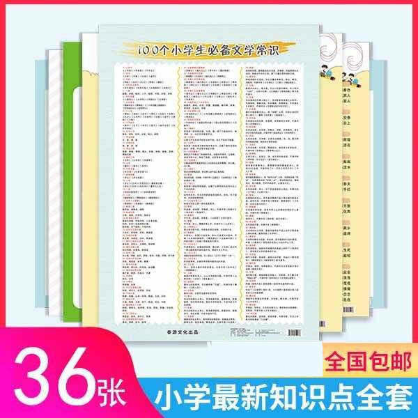 Primary school full set of thickened hung painting Primary school Key knowledge comb full of students' hands on a set