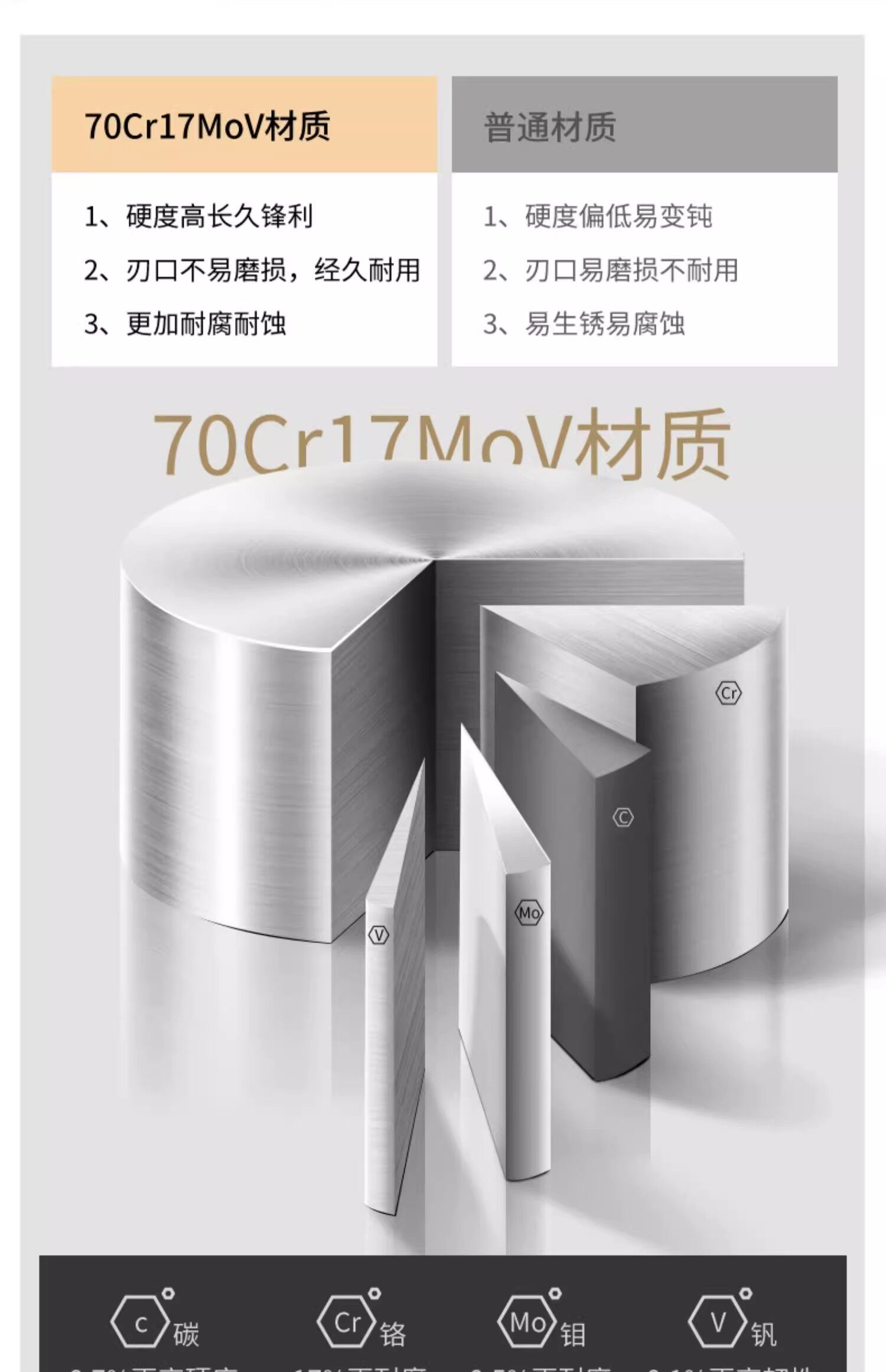安享好物 安享A级多用刀-张小泉霜刃 女士多用刀  