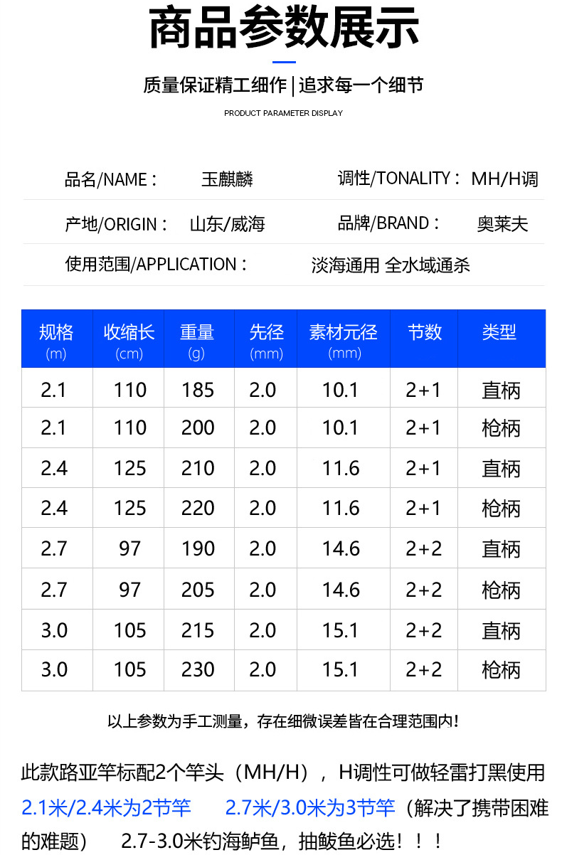 Дорожные суб -полюсный 碳素双竿稍mh/h调2.1/2.4/2.7/3米路亚竿 远投竿雷强竿海鲈竿套装