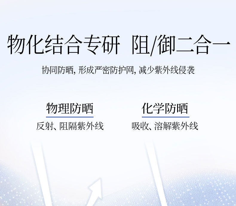 【中国直邮】 Fan Beauty 四季奢感水光裸感防晒乳  高倍防晒霜 防紫外线   50ml*1支【范冰冰品牌】