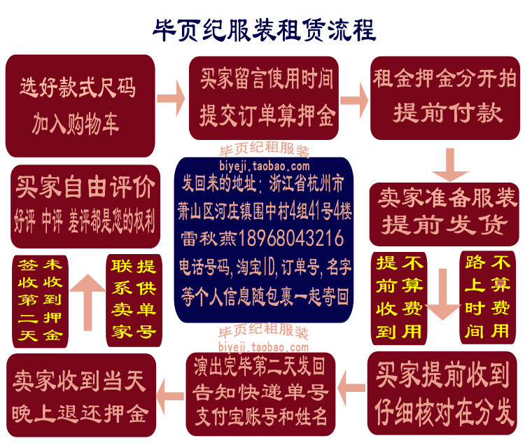 Perruque - Ref 2610964 Image 5