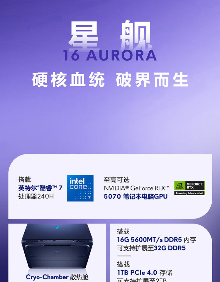 外星人（Alienware）游戏本国家补贴AREA-51 18英寸高性能笔记本电脑插图1