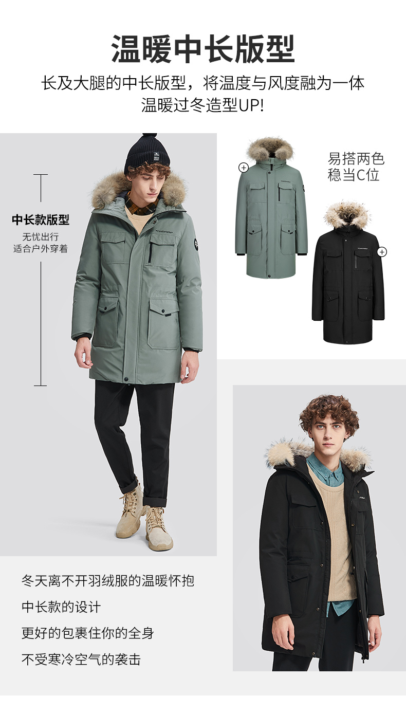 骆驼 貉毛大领 派克羽绒服 80%白鸭绒 240g 图2
