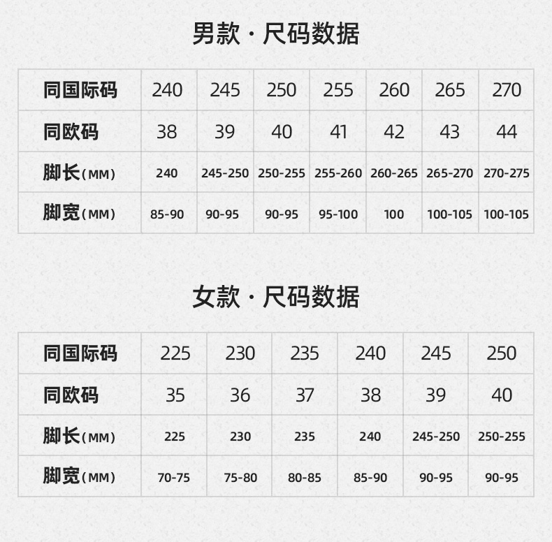 骆驼 男女 秋冬季防水防滑登山鞋 图14