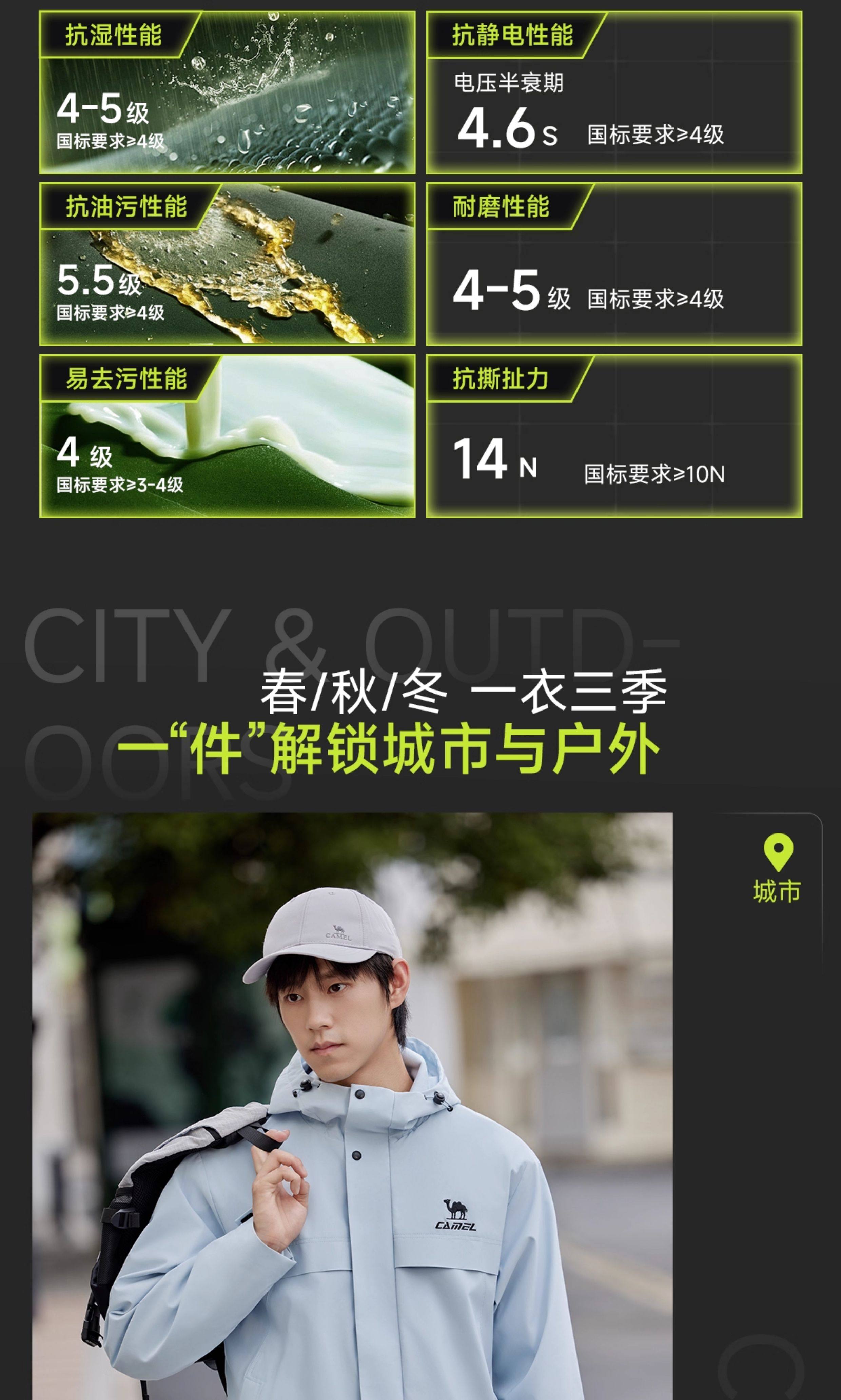 Кофта из флиса None Camel 2025