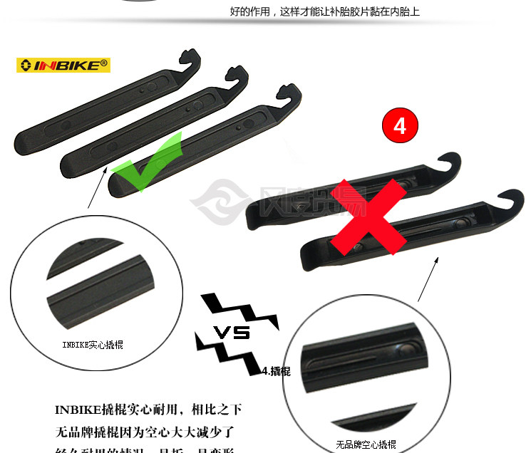 Kit de réparation vélo INBIKE - Ref 2315307 Image 14
