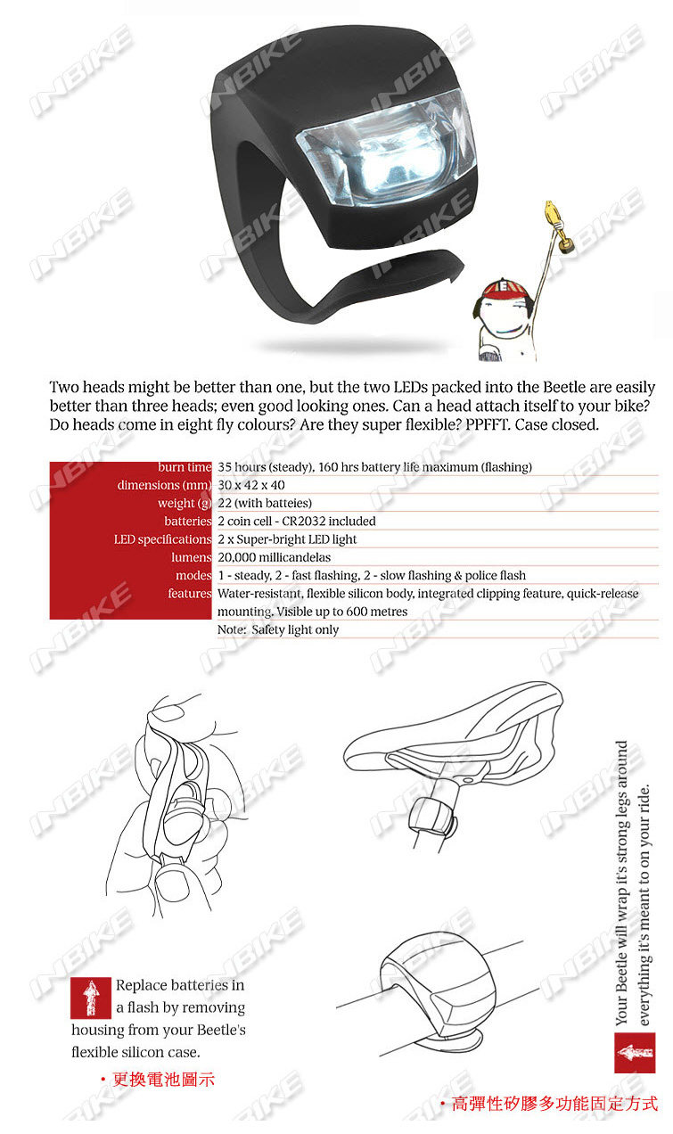 Eclairage pour vélo INBIKE - Frog Lumières - Ref 2400654 Image 35