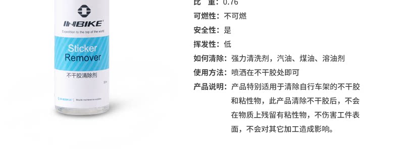 Outils pour vélo INBIKE - Ref 2286231 Image 8