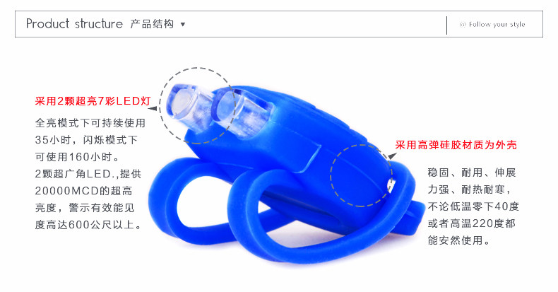 Eclairage pour vélo INBIKE - Frog Lumières - Ref 2398733 Image 11