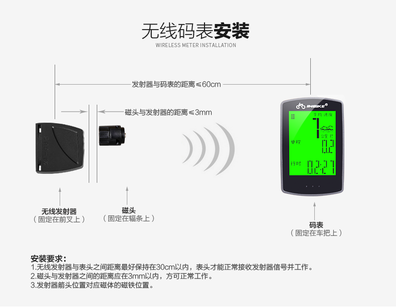 Compteur de vélo INBIKE - Ref 2416584 Image 29