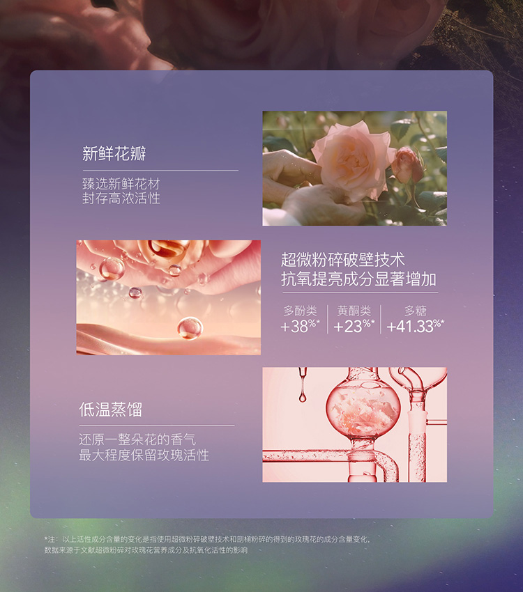 【中國直郵】阿芙 極光玫瑰純露 白月光玫瑰 抗氧化修護保濕 125ML [董潔同款]