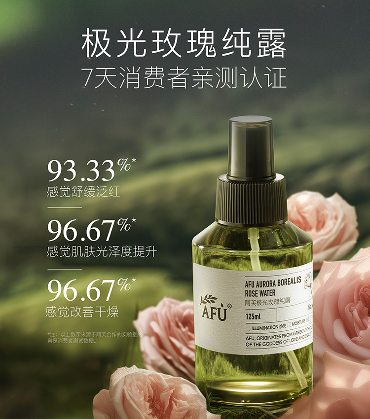 【中國直郵】阿芙 極光玫瑰純露 白月光玫瑰 抗氧化修護保濕 125ML [董潔同款]