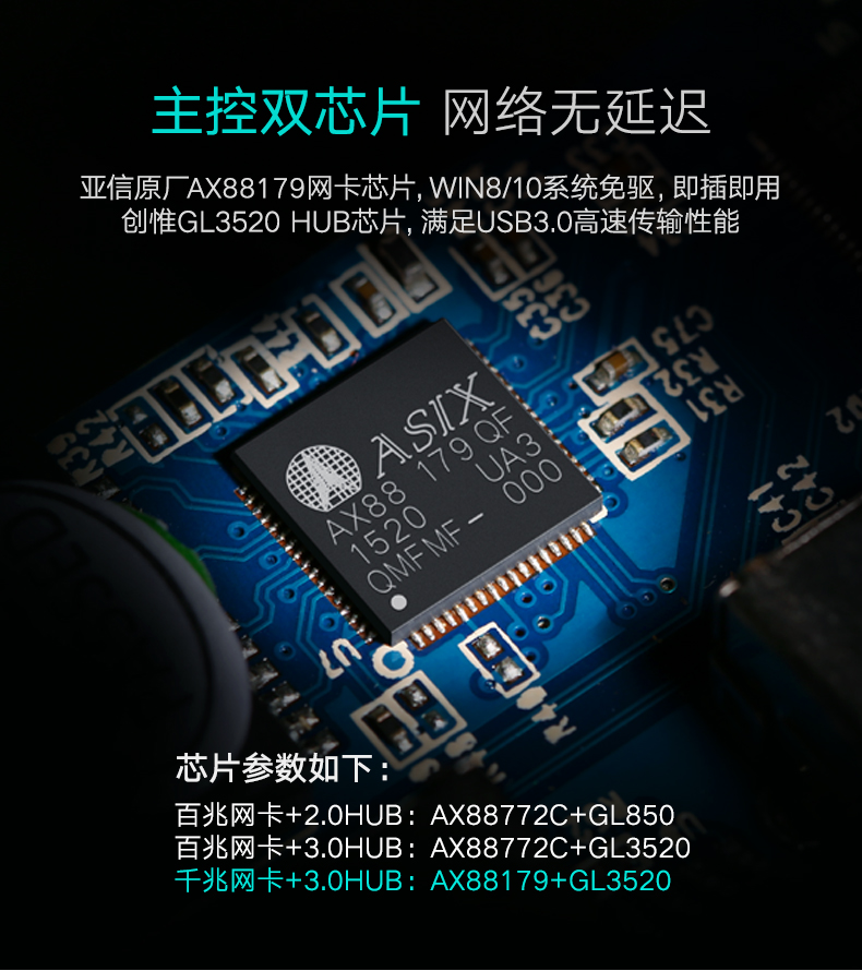 Bộ chuyển đổi mạng màu xanh lá cây Gigabit macbookair Apple usb chuyển giao diện mạng pro máy tính xách tay chuyển đổi phụ kiện bộ chuyển đổi Ethernet card bộ chia tốc độ cao usb3.0 - USB Aaccessories quạt mini cầm tay sạc điện
