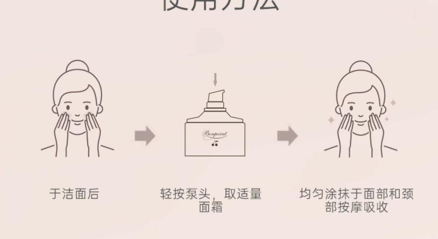 Ребенок лосьоны/кремы bonpoint小樱桃面霜保湿滋润按压面霜补水温和润肤霜夏季50ml