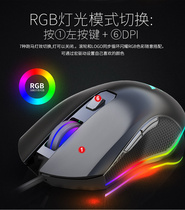 About zero point G21 Jedi survival pressure gun mouse RGB colorful cable e-sports game USB eating chicken mouse