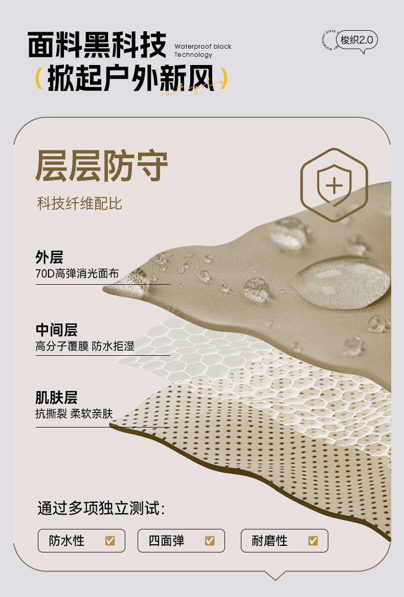 小猪班纳儿童工装裤男童裤子秋新款长裤大童秋装户外防水冲锋裤PC — 2
