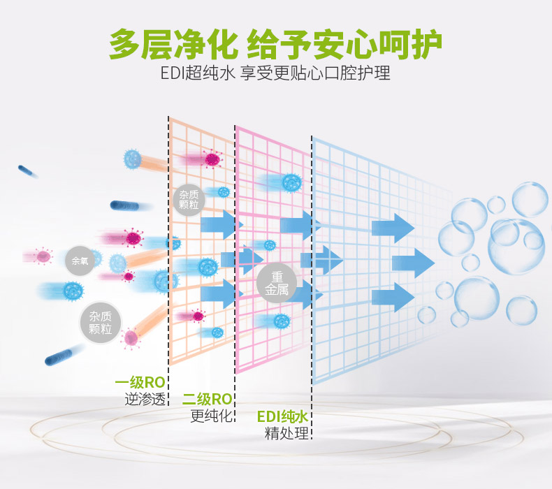 Gb tốt bé lau trẻ sơ sinh tay bé đặc biệt xylitol khăn ướt 80 bơm 5 gói có nắp khăn giấy gấu trúc