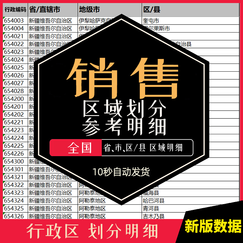 2026 New Version of the Administrative Area Division Details and Sales Region Division Reference Data in Dynamic Excel Format