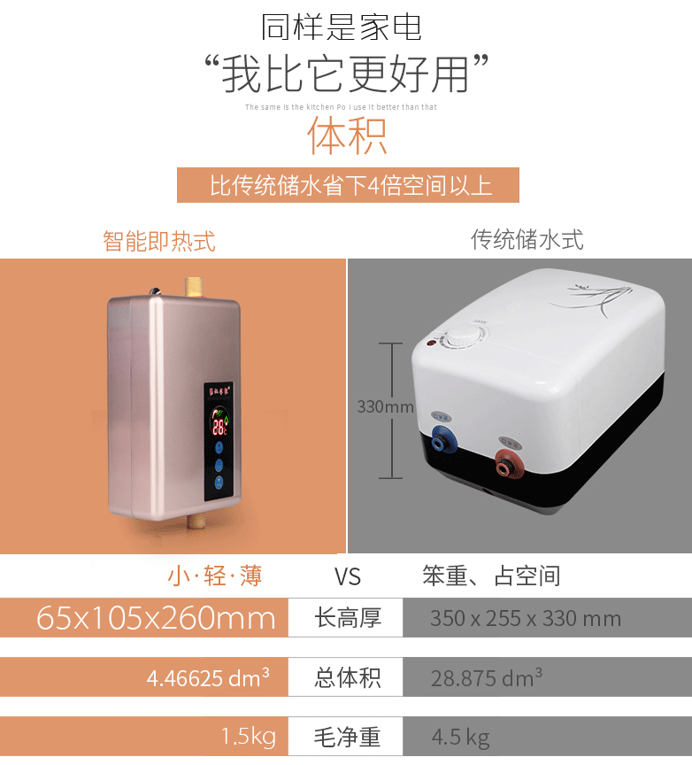 máy tắm nước nóng panasonic Nhiệt độ không đổi tức thời máy nước nóng chuyển đổi tần số sưởi ấm nhanh miễn phí lưu trữ nước tốc độ nóng vòi hoa sen nhỏ treo tường nước máy nước nóng lạnh alaska