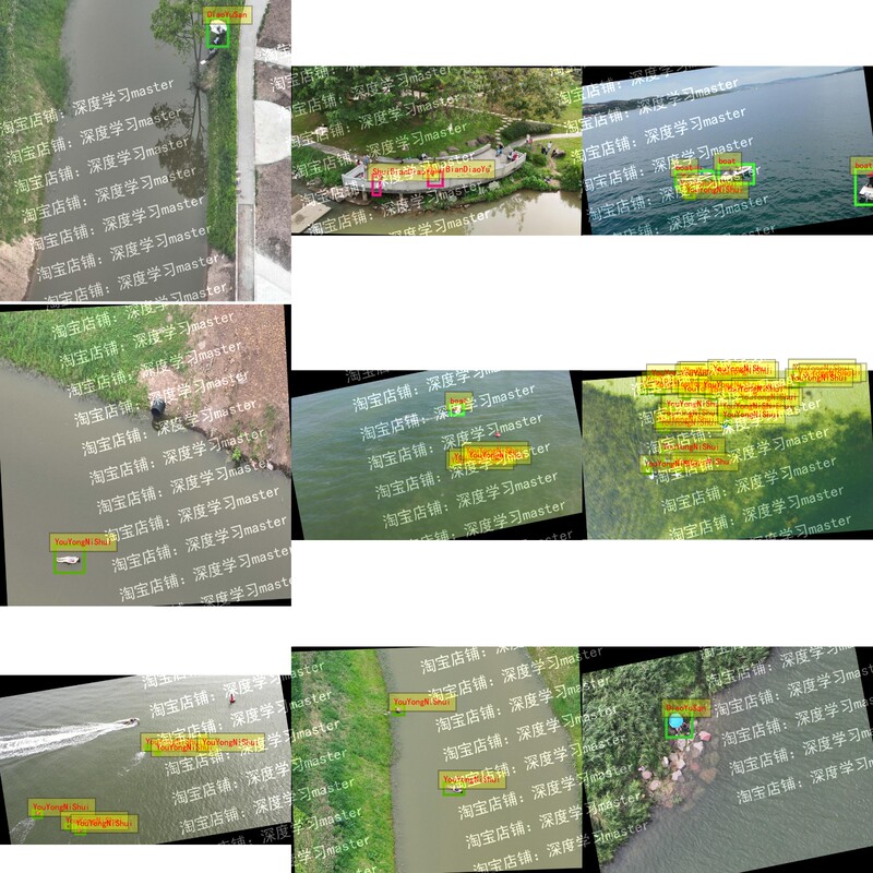 Drone Perspective River Fishing Drowning Target Detection Data Set, 3293 Images Drone Perspective River Fishing Drowning Target Detection Data Set, 3293 Images