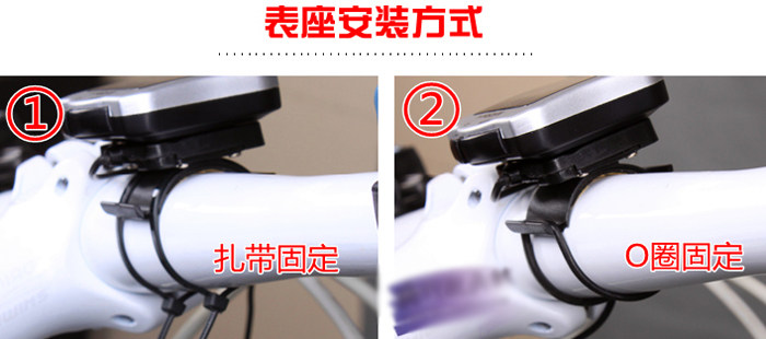 Tableau de bord vélo - Ref 2416790 Image 11