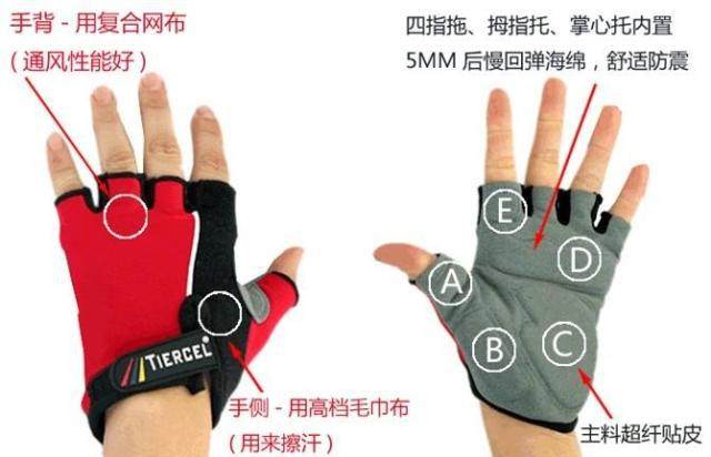Gants de cyclisme mixte - Ref 2250151 Image 3