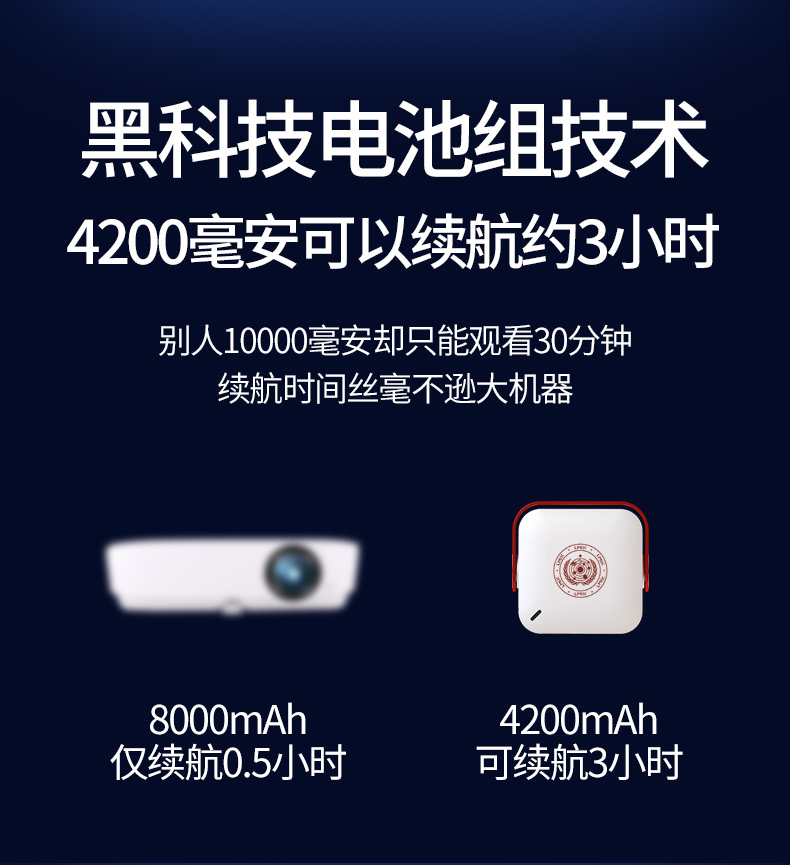 Lmix đi lạc trái đất mới cầm tay mini pico máy chiếu gia đình nhỏ 1080P điện thoại di động không dây apple apple 4K rạp hát tại nhà thông minh không có màn hình TV máy chiếu - Máy chiếu