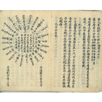 Replica calligraphy painting card