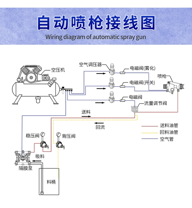 súng phun sơn k3 Chính hãng DITU cao nguyên tử hóa súng phun tự động WA-200 dây chuyền lắp ráp chuyển động qua lại máy súng phun sơn WA-101 súng phun sơn nước cầm tay súng phun phủ gầm