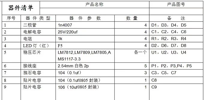 ·ѹ· PCBհ DIYհ 3.3V 5V 9V 12V 