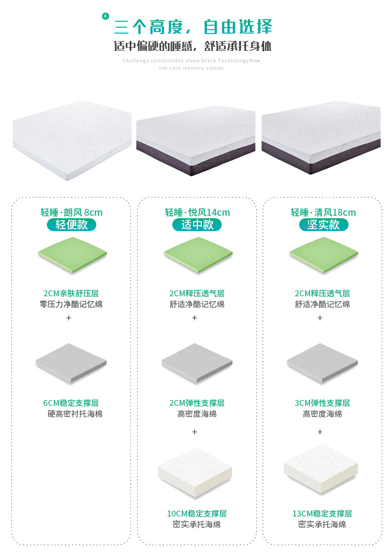 Sui Po nệm giường Simmons ròng tấm bông mát 1.8m1.5 mét đúp nhẹ bọt nệm ngủ loạt các sản phẩm mới - Nệm nệm nước cho bé