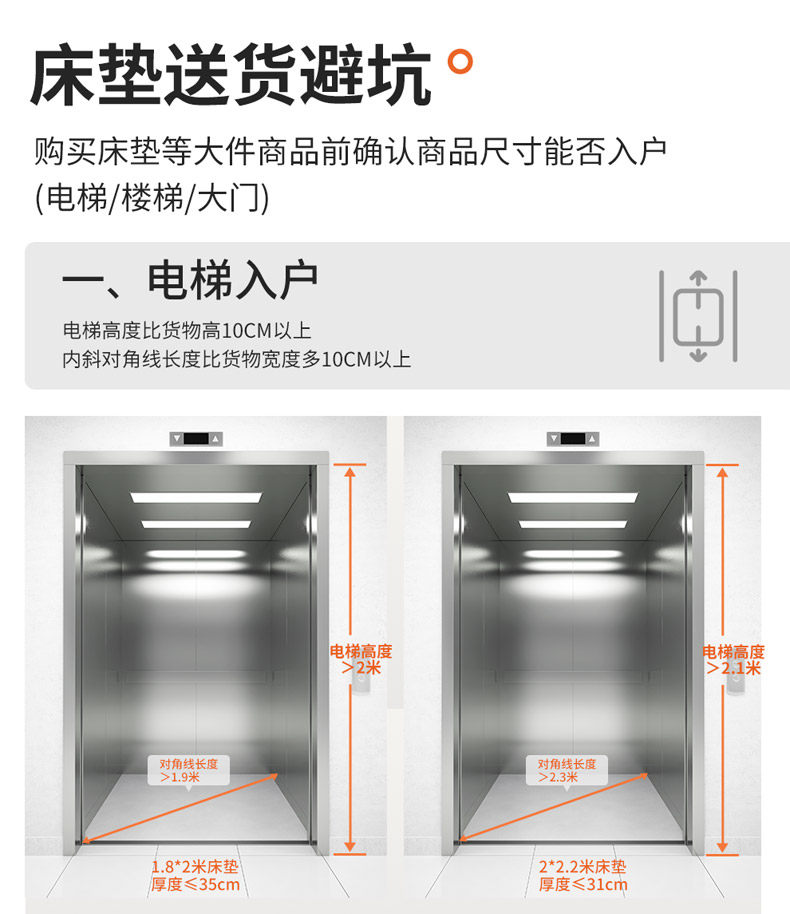 Тюфяк пены памяти 【门店同款】穗宝凝胶记忆棉弹簧偏硬22cm厚席梦思家用床垫 启承 Symbol