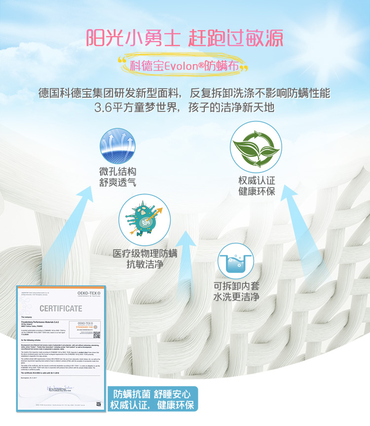 Sui Po bảo vệ trẻ em Oxygen cứng nhắc bông cột sống mùa xuân Simmons nệm 1,5 Meng Fun Trolltech - Nệm đệm lò xo