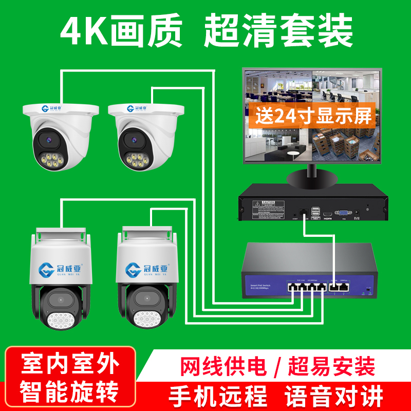 Complete Set of Store and Supermarket Surveillance Equipment, Complete Home and Commercial Surveillance System, Complete Set of Poe High-Definition Video Recorders