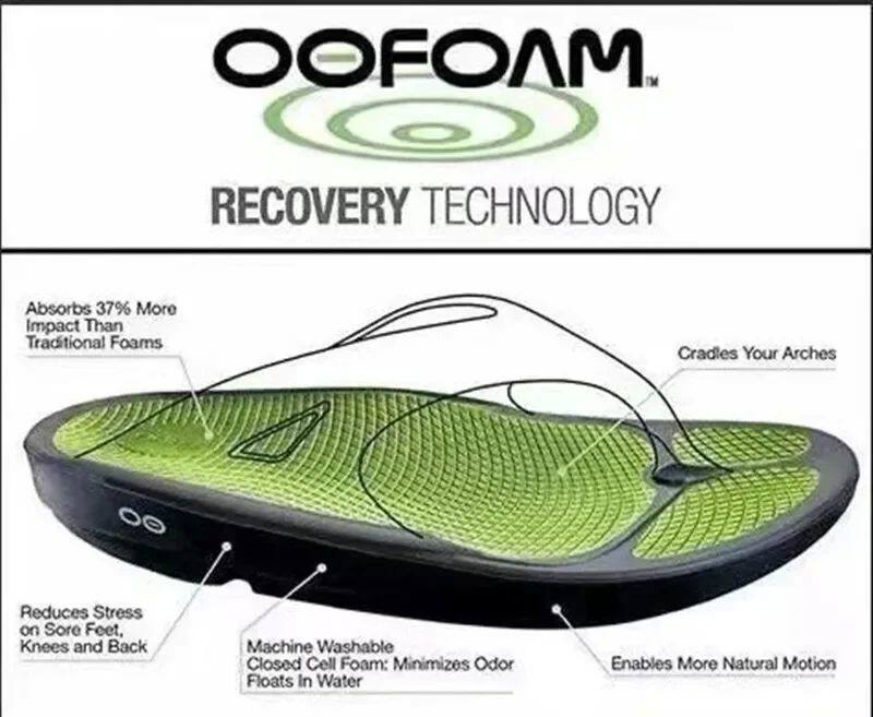 сланцы oofos original sandals - lightweight recovery shoes slippers