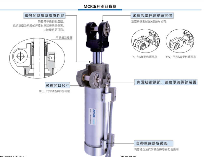 Цилиндр 焊接夹紧气缸ck1a/mcka/40/63x50x75x100x125x150/200/sy Rkn